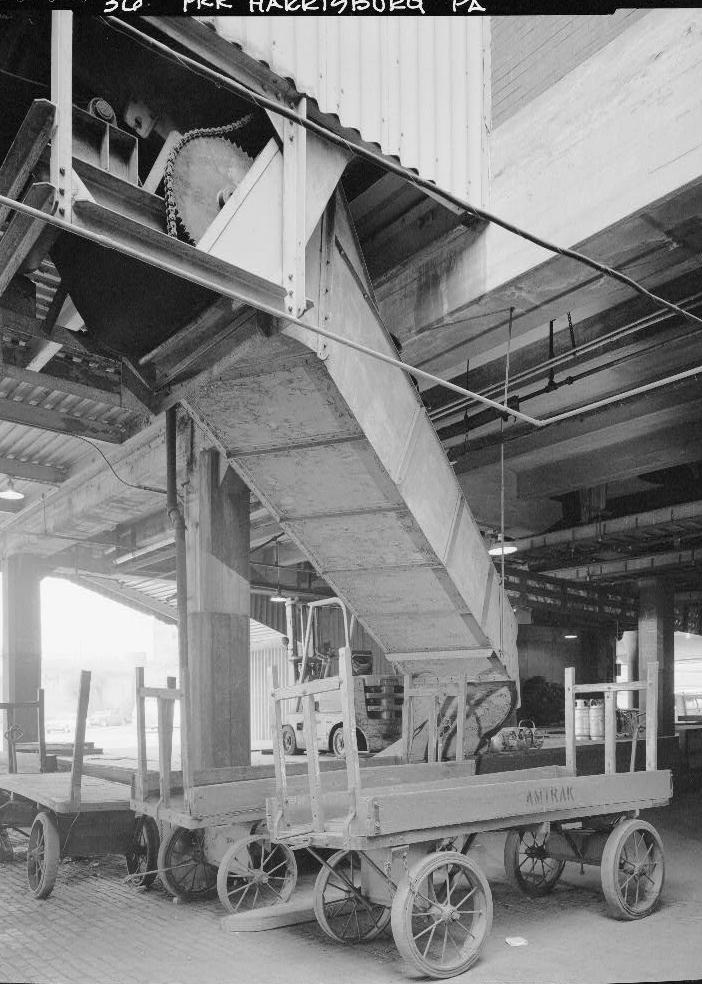 Harrisburg Train Station & Trainshed, Harrisburg Pennsylvania 1981 SOUTH END, PLATFORM LEVEL, SHOWING LOADING DOCK AND MAIL CONVEYOR